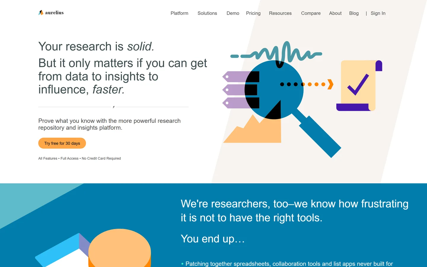 Aurelius homepage — research repository linking findings to recommendations