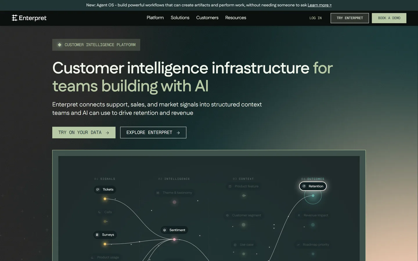 Enterpret homepage — automatic customer feedback analysis and theming