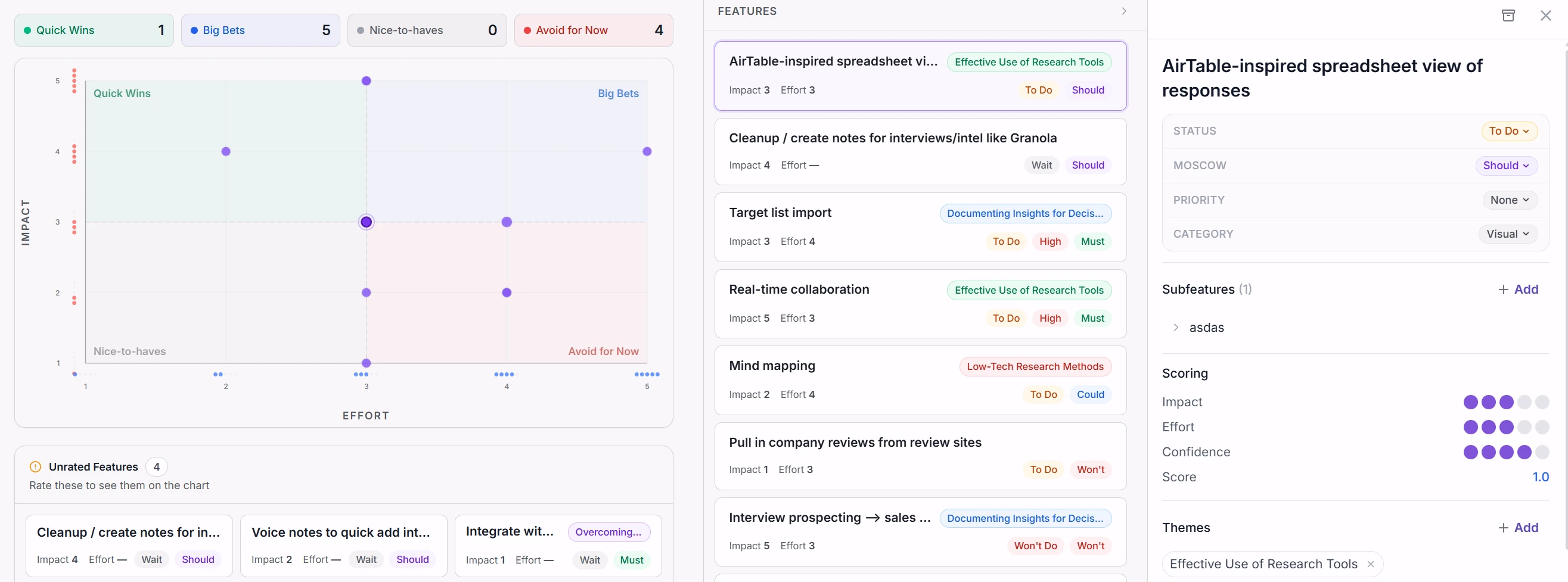 Scoring a product idea by customer impact in Intervool