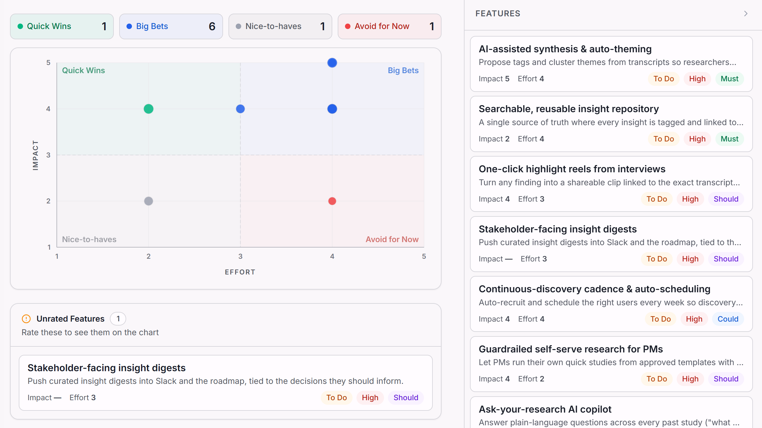 Intervool impact-vs-effort prioritization scoring feature ideas